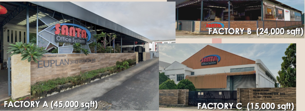 Santa Office System factory in Johor Bahru